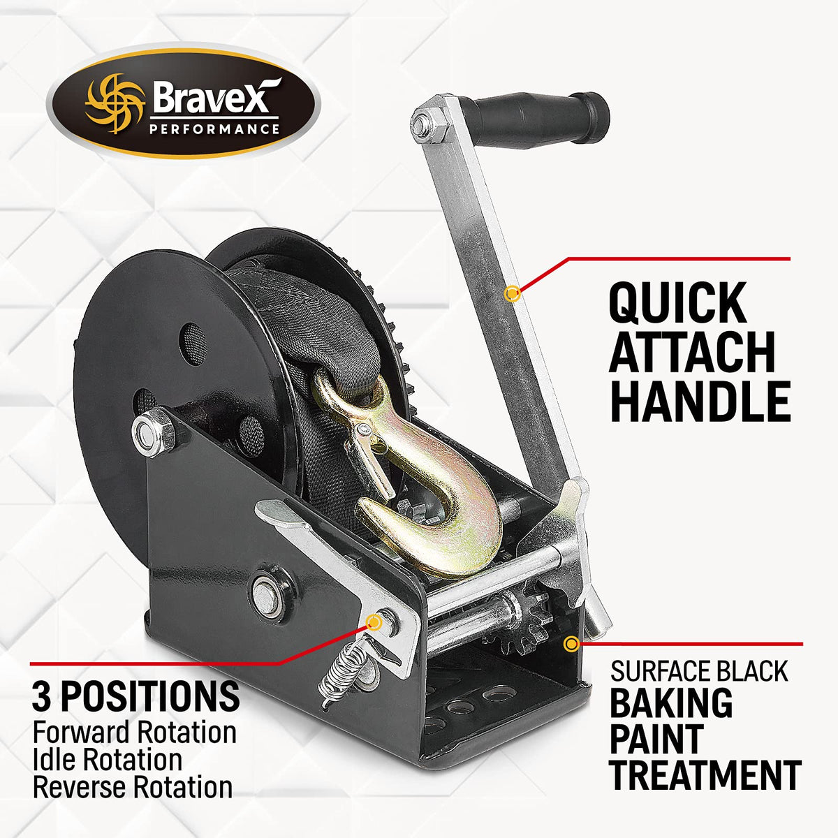 Megaflint ergonomic 10‑inch crank handle improving leverage and reducing fatigue