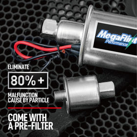 Megaflint pump beside ruler showing compact scale for easy placement and fitment