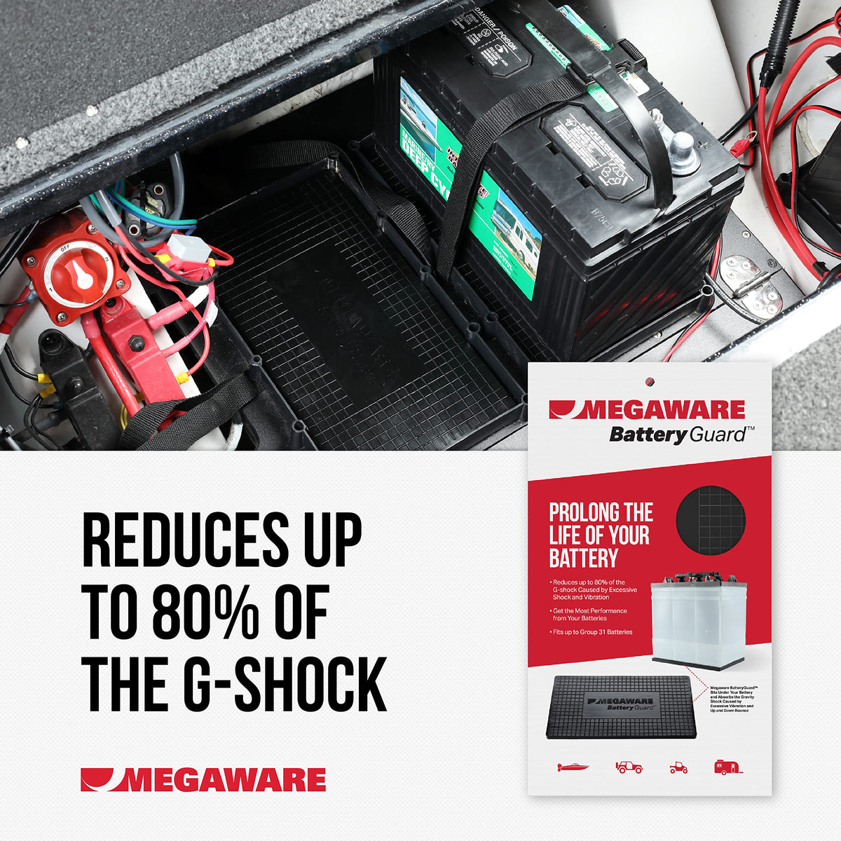 MEGAWARE KEELGUARD placed in a boat battery box preventing battery movement