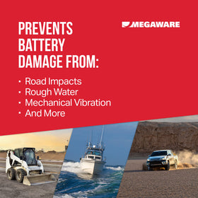 MEGAWARE KEELGUARD close-up texture view demonstrating strong shock absorption
