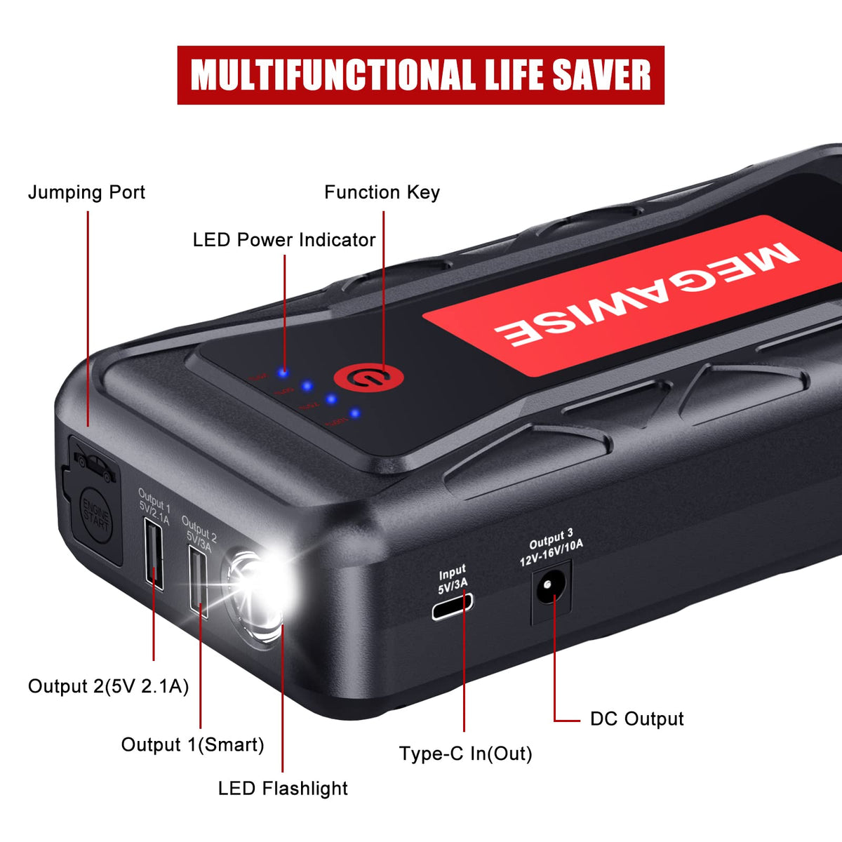 MEGAWISE stored in trunk organizer, offering emergency readiness and neat compact storage