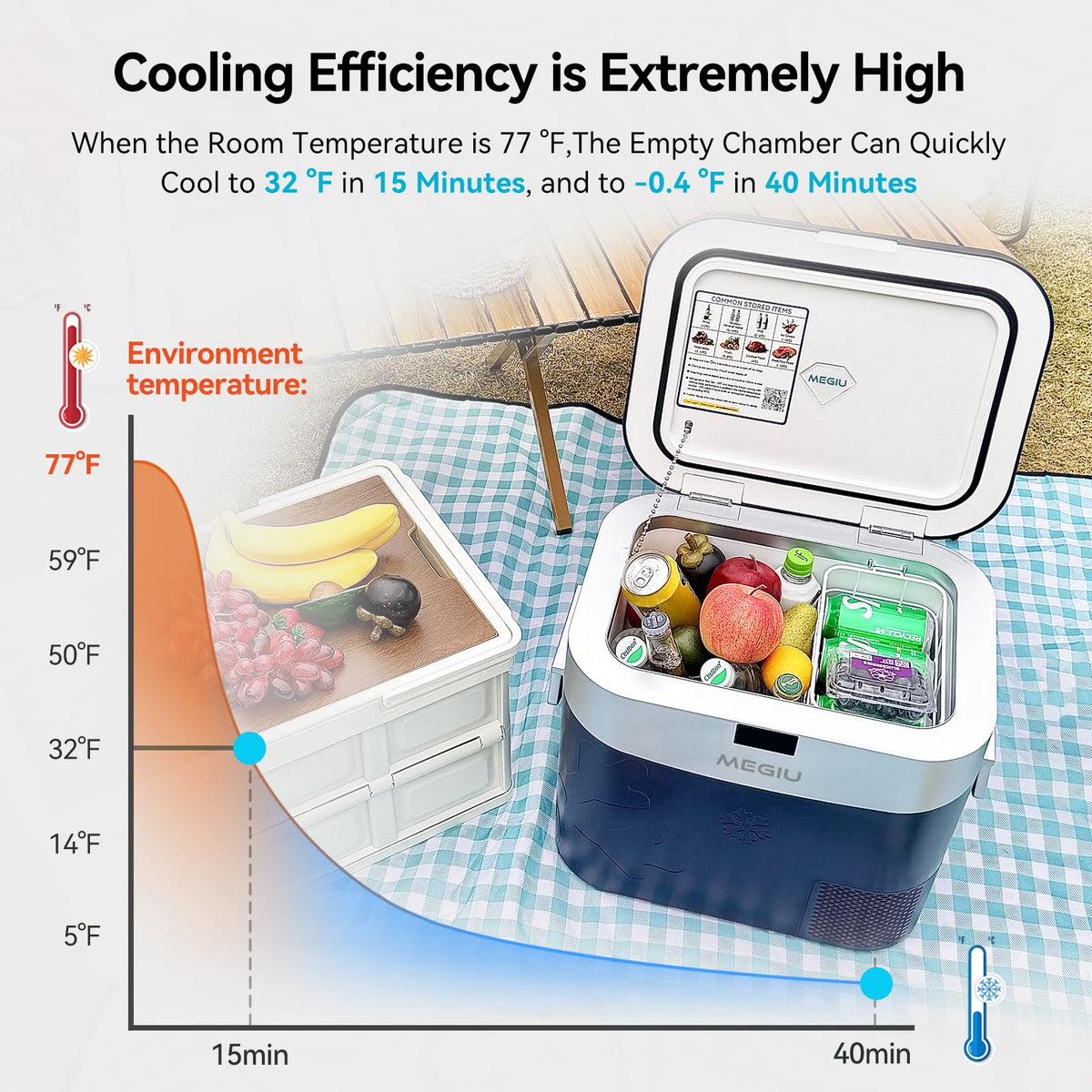Megiu placed at campsite keeping drinks cold and enhancing outdoor convenience