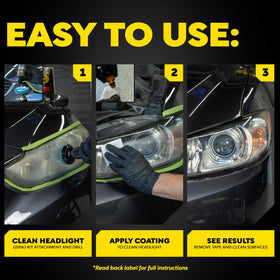 Meguiar's side-by-side before and after restored headlight clarity and brightness