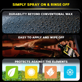 Meguiar's foam applicator close-up with texture, aids smooth application and even product laydown
