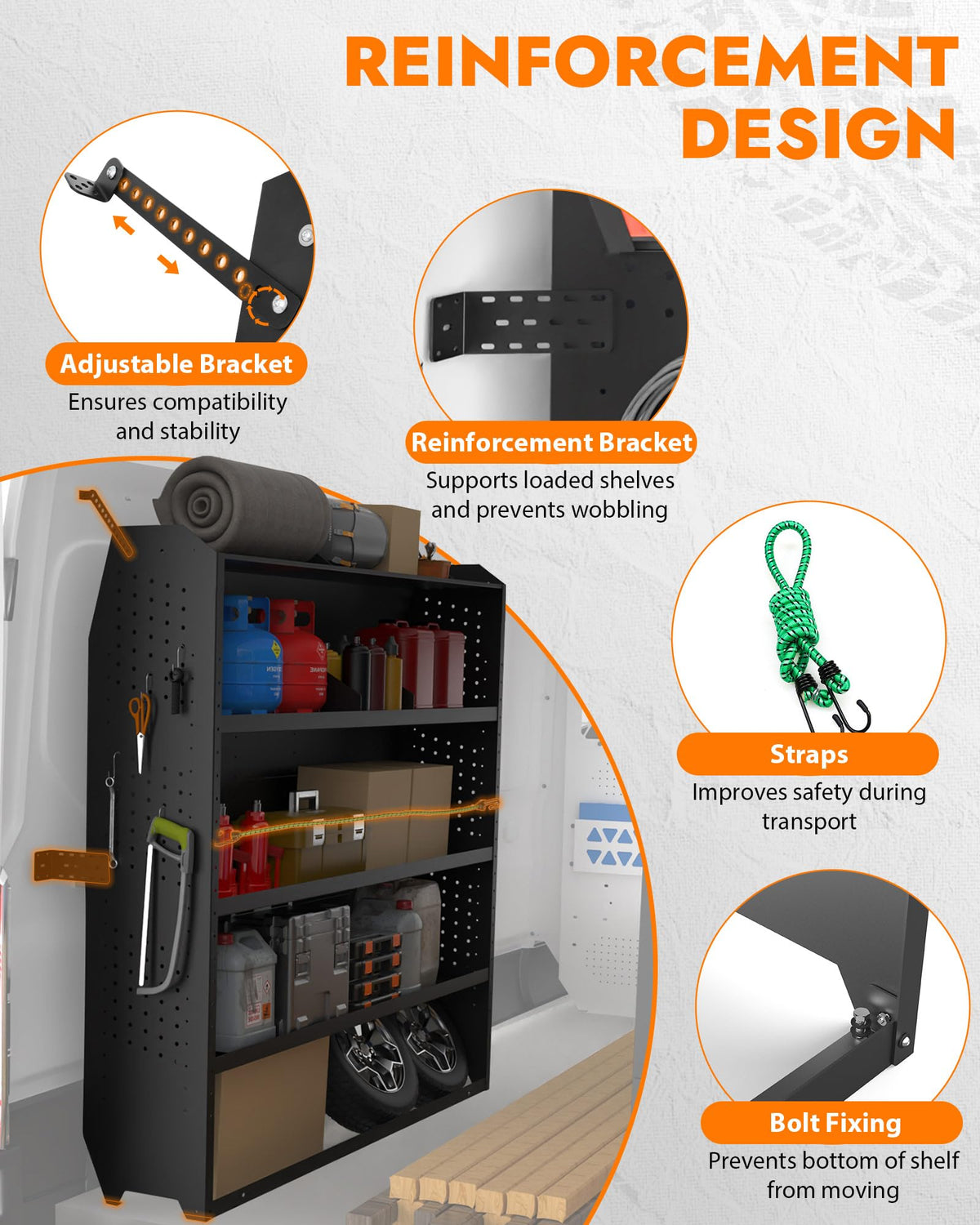 MELIPRON installation hardware kit laid out for easy assembly and clear parts identification