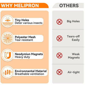 MELIPRON installation kit and straps displayed for quick tool-free setup