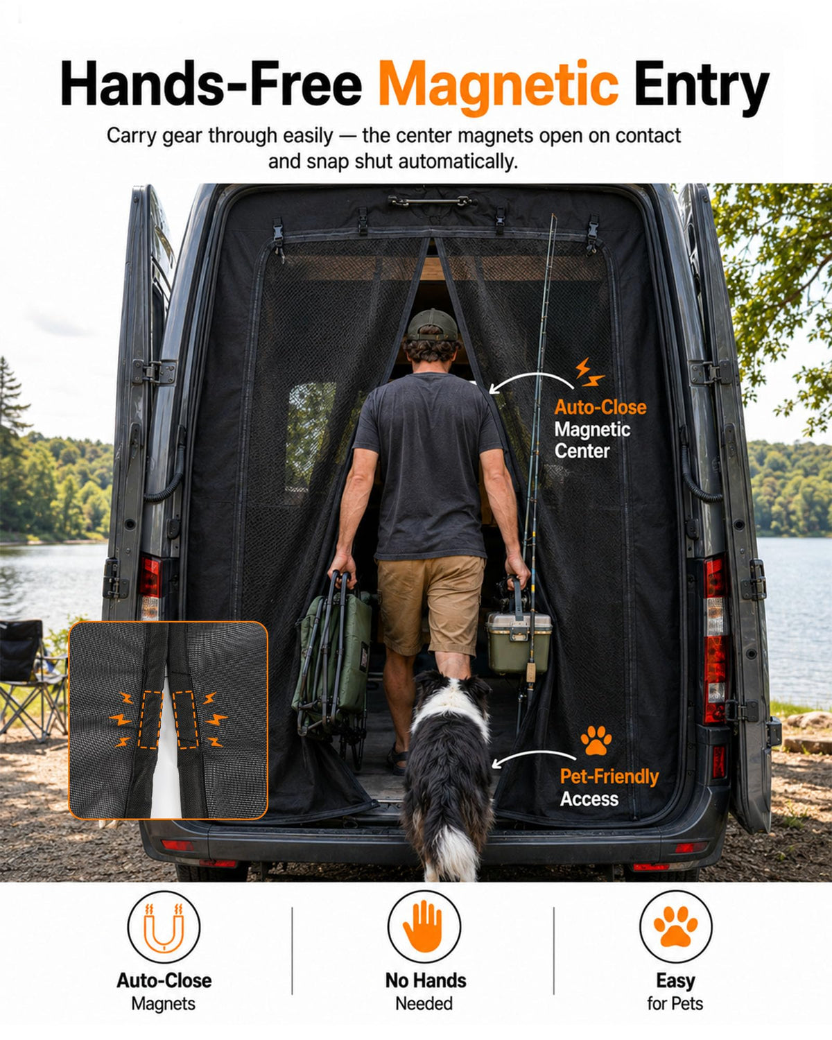 MELIPRON dual-size mounting clips gripping Sprinter door frame for secure fit