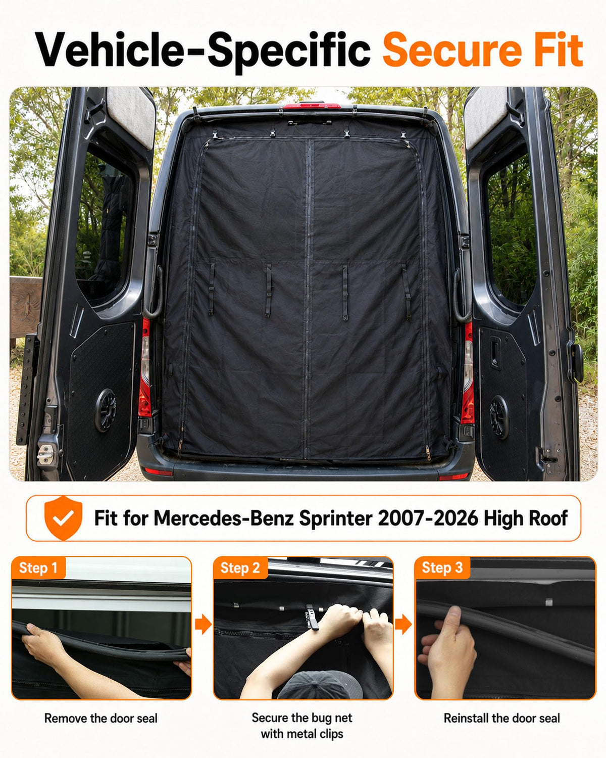 MELIPRON fitted on Mercedes Sprinter rear door, displays vehicle-specific fit