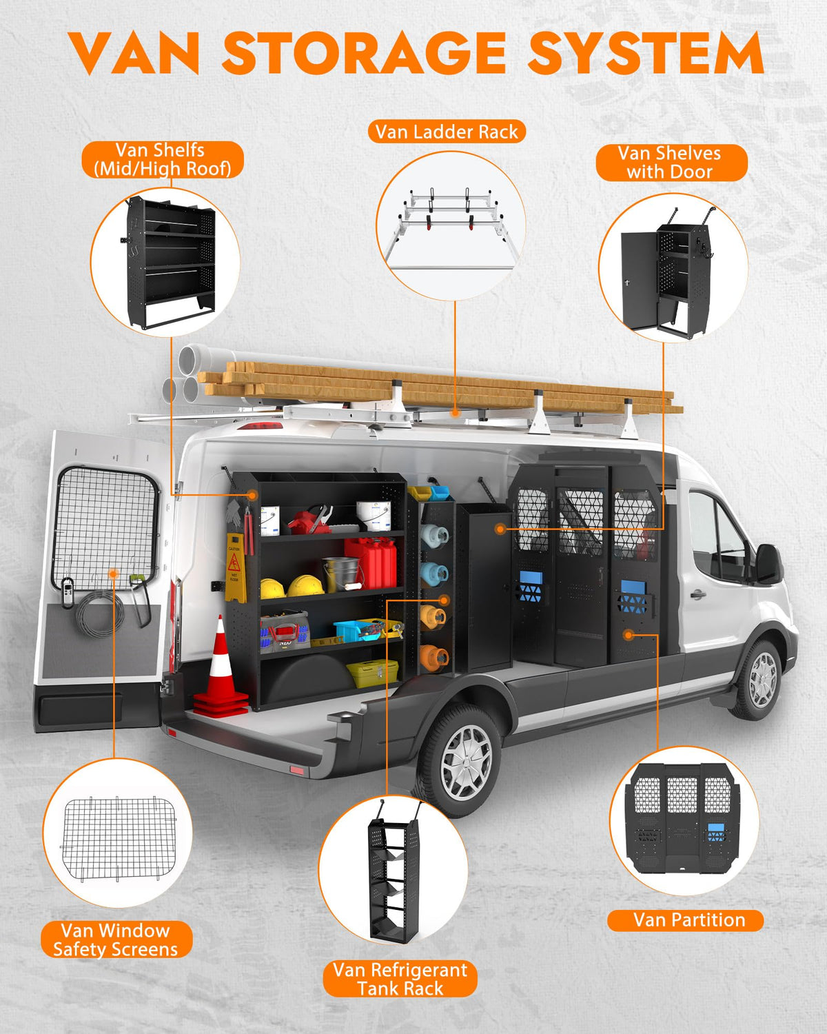 MELIPRON plastic edge cover detail reducing friction and protecting van walls