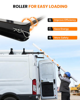 MELIPRON close-up of rear roller easing single-person loading benefit