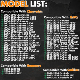 MEMOEO bolt thread detail illustrating corrosion resistance and secure fit