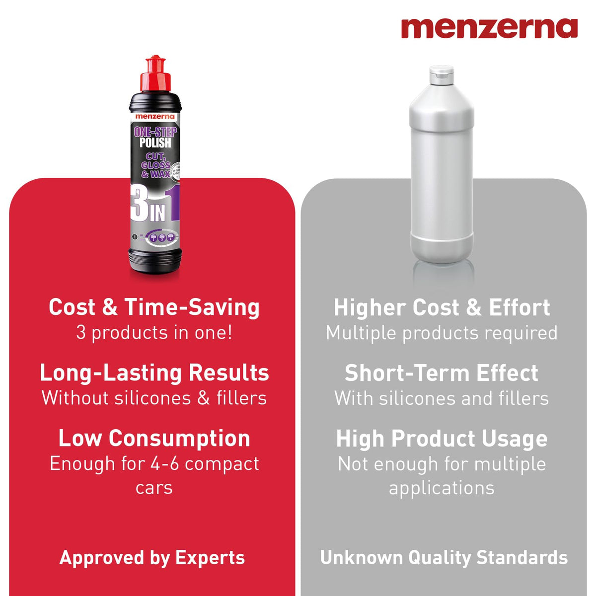 menzerna bottle next to pad for size comparison and easy storage benefit