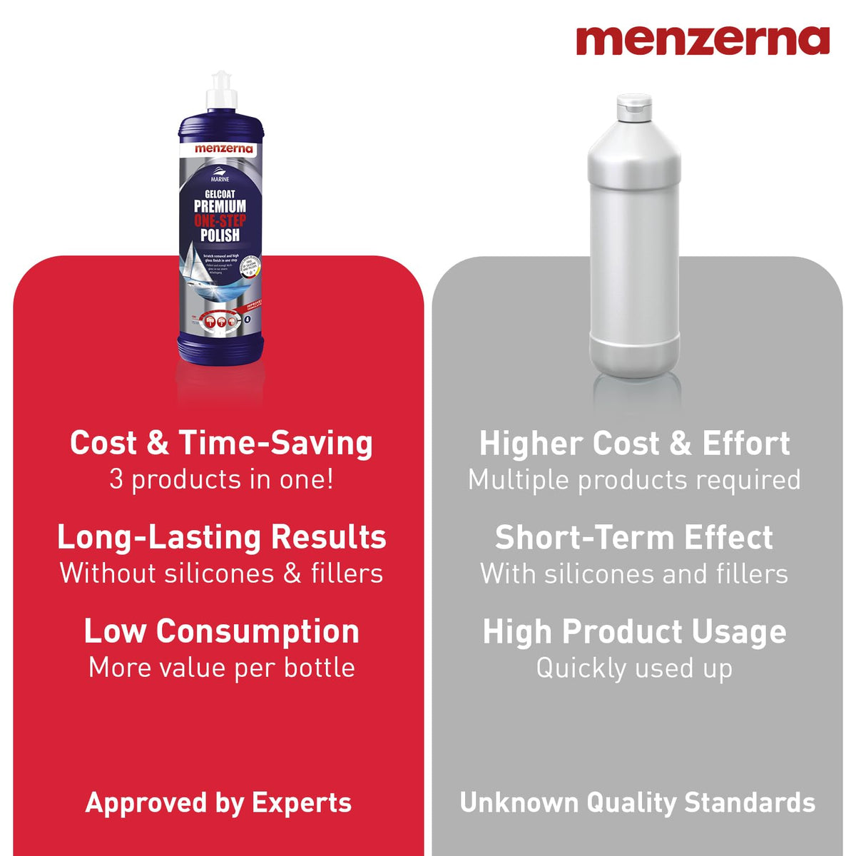 menzerna lifestyle marina finish displaying showroom shine after use benefit
