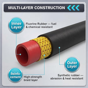 Meonum hose installed on a fuel pump, illustrates easy in-tank compatibility benefit