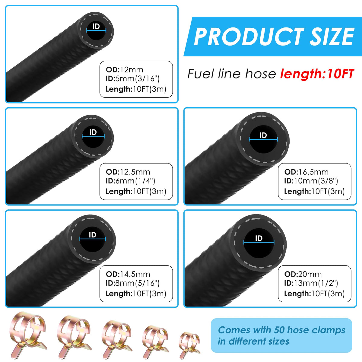 Meonum hose sizes laid out to display five diameters for correct selection benefit