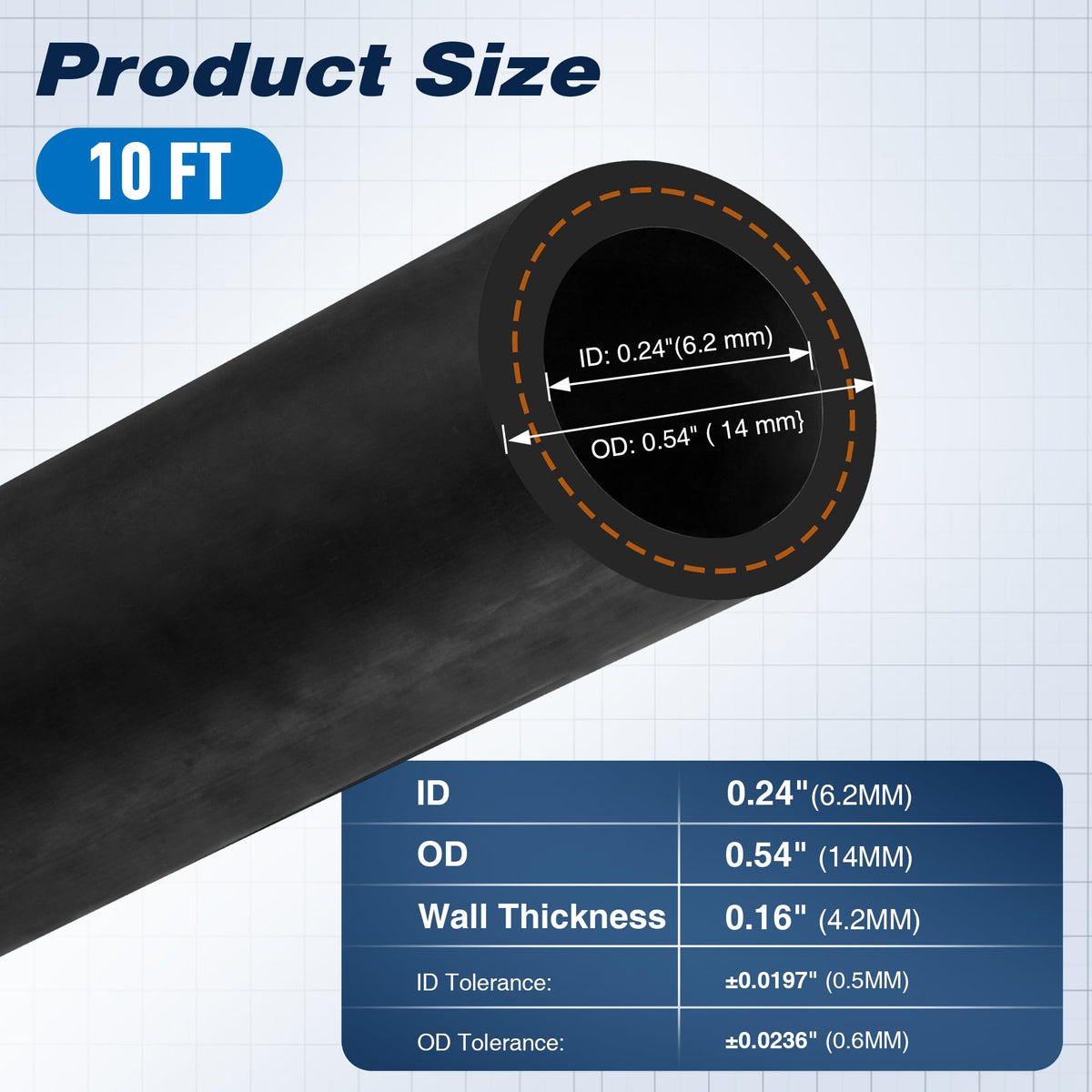 Meonum close-up of EPDM hose texture highlighting durable rubber construction