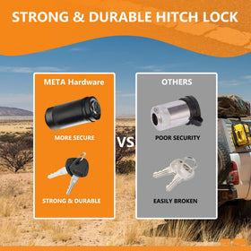 META Hardware keys and spare keys displayed for easy access and backup security