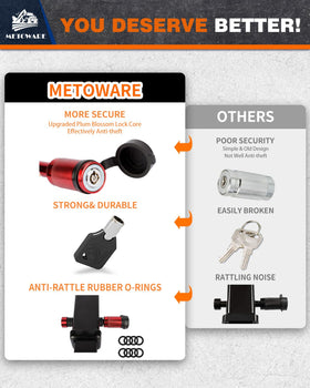 METOWARE hitch lock installed on truck receiver providing theft deterrence
