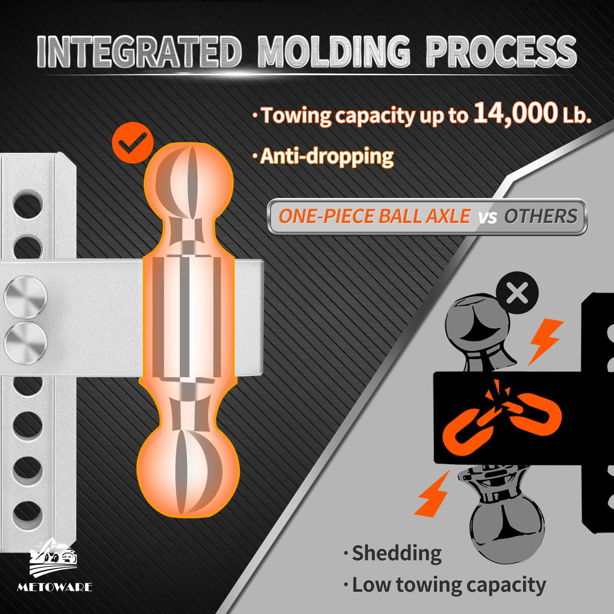 METOWARE installed on truck showing real-world towing stability advantage