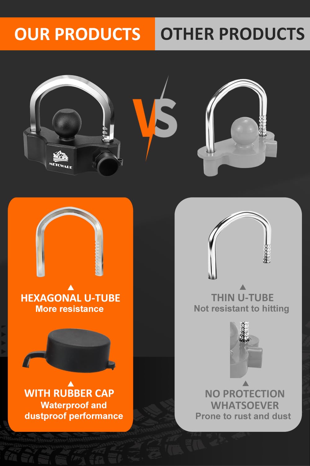 METOWARE single keyed-alike key set showing one-key convenience for all locks