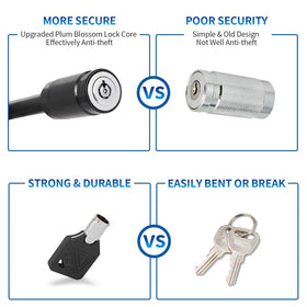 METOWARE on truck towing setup illustrating secure trailer connection benefit