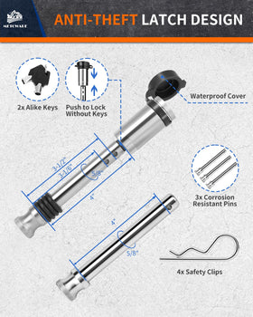 METOWARE anti-theft lock detail illustrating theft-resistant integrated design