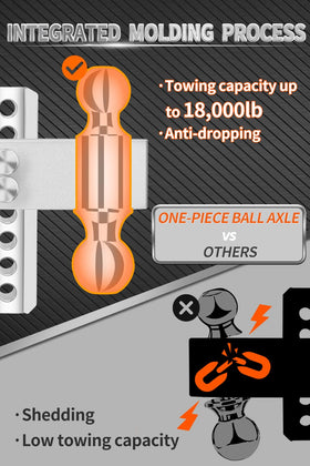 METOWARE lock and all-weather cap detail providing anti-theft benefit