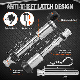 METOWARE lock and key detail showing keyed-alike security benefit