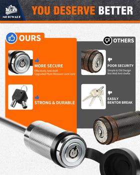 METOWARE lock installed in a trailer coupler latch, demonstrates secure attachment