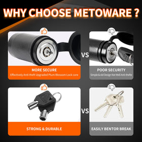 METOWARE waterproof rubber cap over keyway protecting keyhole from water and dirt