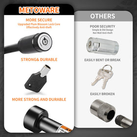 METOWARE locks installed on trailer and receiver providing visible theft deterrent