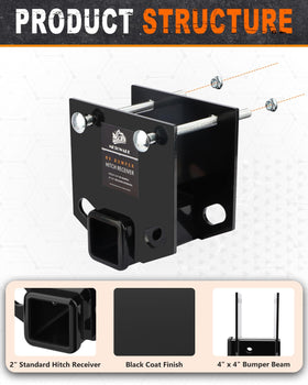 METOWARE installed with ball mount demonstrates towing readiness