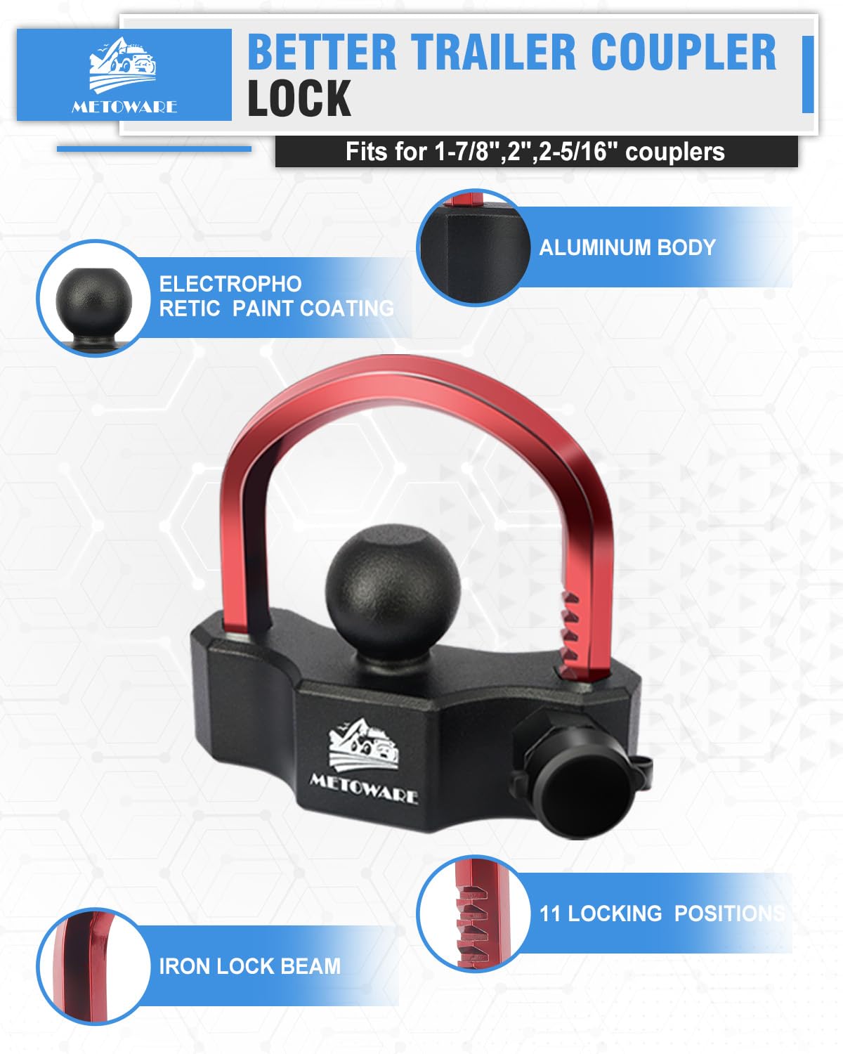 METOWARE rubber cap covering keyway protecting from water and dust
