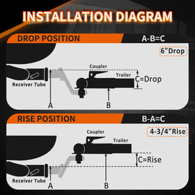 METOWARE next to ruler showing scale to verify 6-inch drop rise
