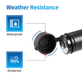 METOWARE lock beside ruler showing 5/8" diameter and 4" length for fit verification benefit