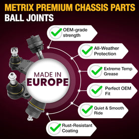 METRIX ball joint mounted on control arm illustrating proper fit and handling