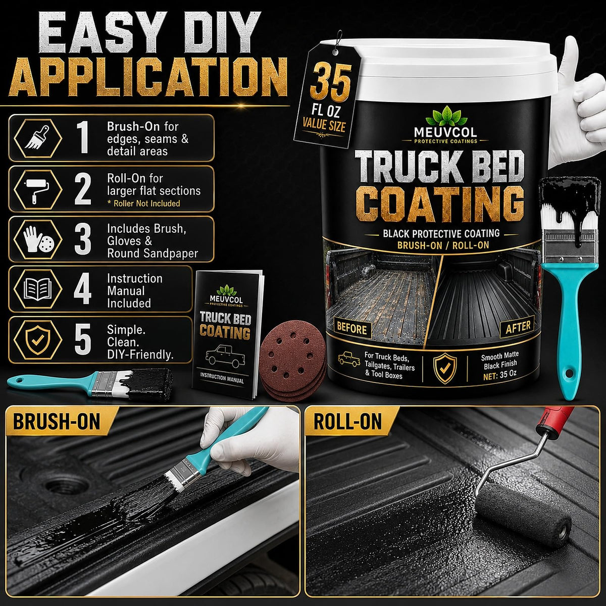 Meuvcol roller application on truck bed for even coverage and durability