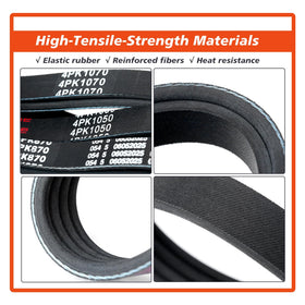 Mhrxusd belt reinforcement fibers detail illustrating durability and heat resistance