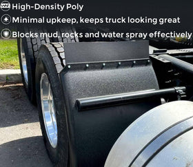 MIAOKUI close-up of poly texture demonstrating impact resistance benefit