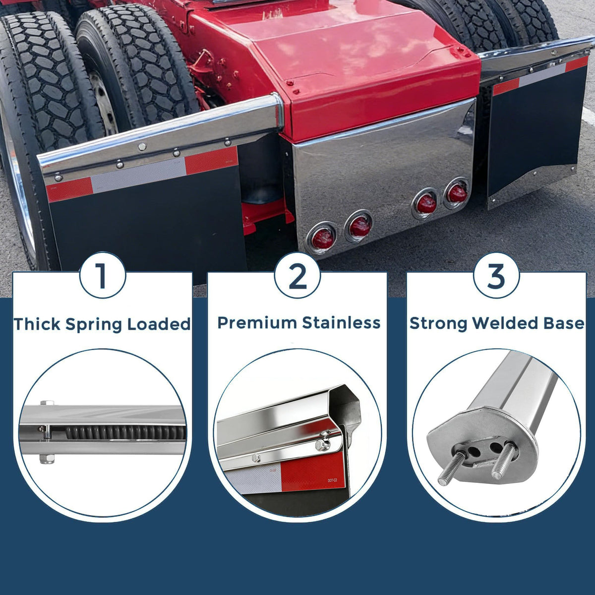 MIAOKUI mounted on a semi truck rear illustrating improved splash protection and visibility