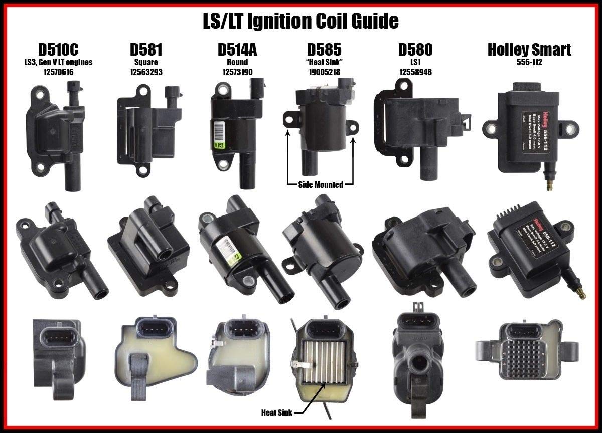 Michigan Motorsports labeled connector pinout showing correct wire color mapping