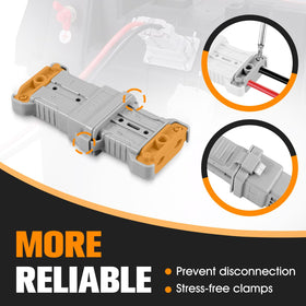 micrl cable clamp detail displaying strain relief and benefit of reduced cable stress