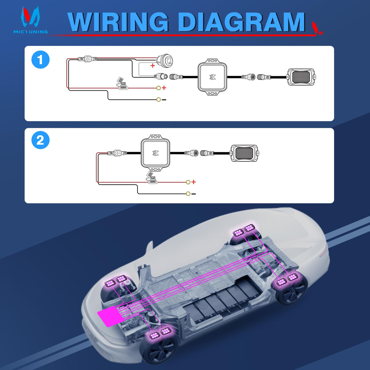 MICTUNING C2 size comparison next to ruler showing compact pod dimensions and space-saving benefit