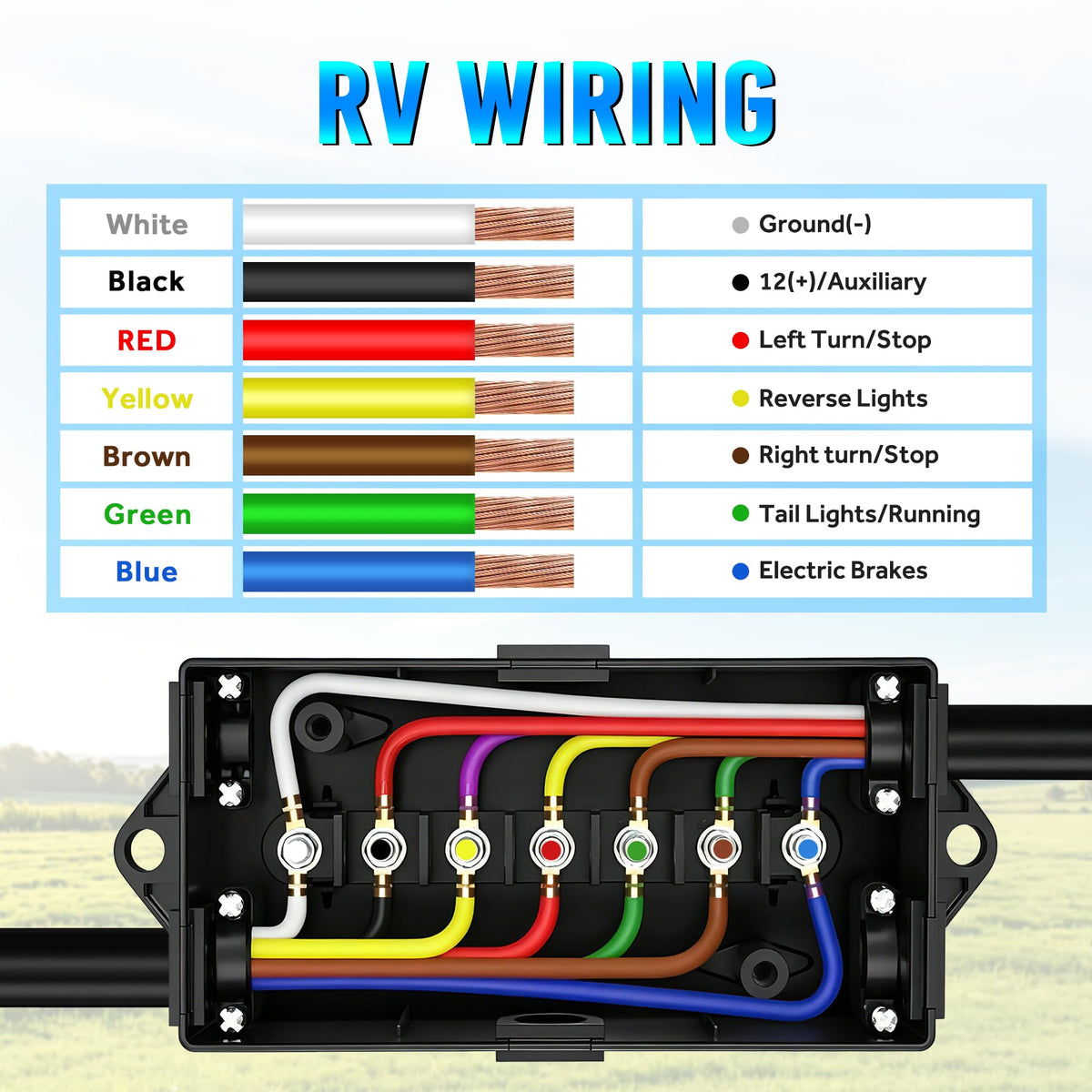 MICTUNING 8ft cable flexing to show pliable PVC jacket and easy routing