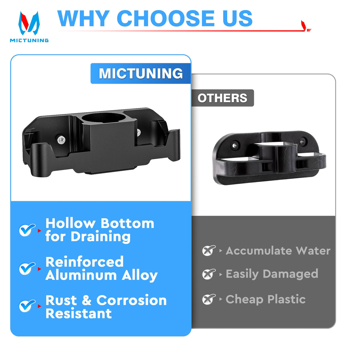 MICTUNING close-up of power-coated aluminum finish highlighting corrosion resistance