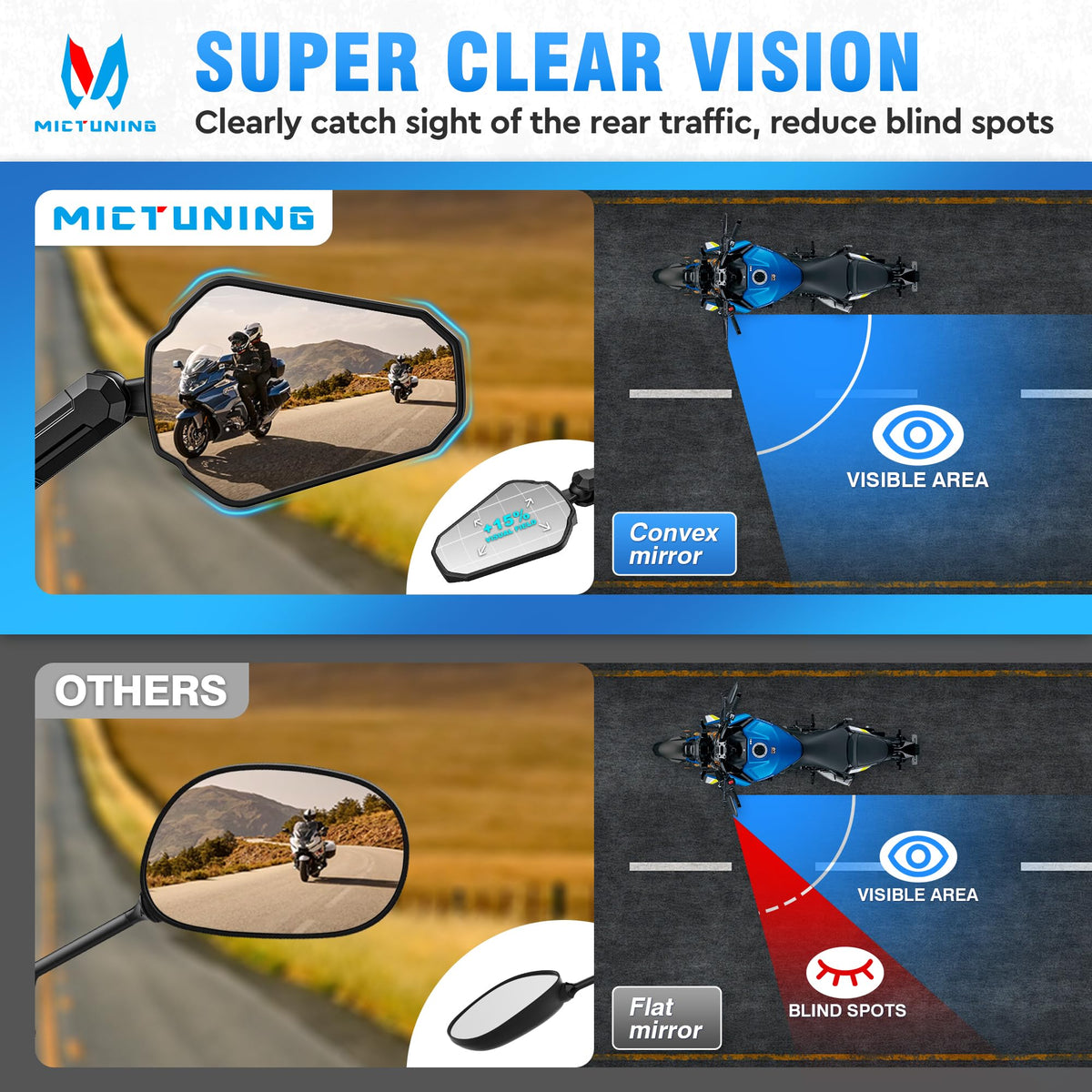MICTUNING convex mirror surface detail improving field of view and reducing blind spots