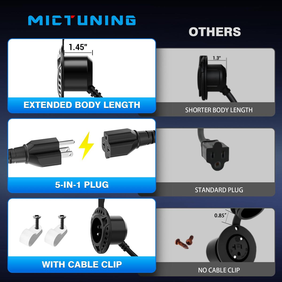 MICTUNING dual 20-inch 12AWG extension cords offering reliable reach