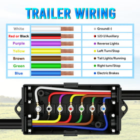 MICTUNING grommets and waterproof cover displayed for customizable sealing