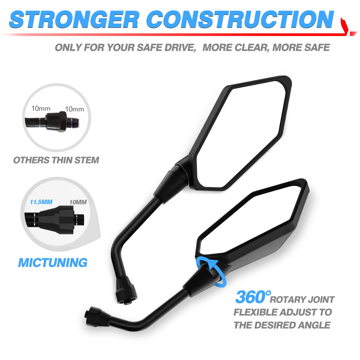 MICTUNING mount detail with ball joint for easy angle adjustment benefit