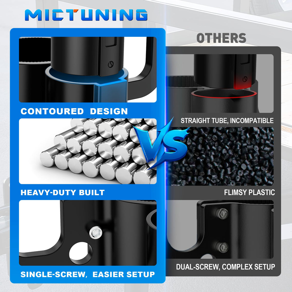 MICTUNING installation with rubber pad and screws demonstrating quick secure fit